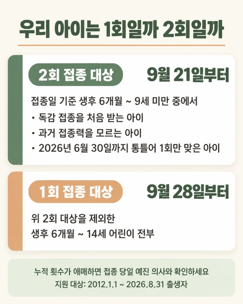독감예방접종 이미지